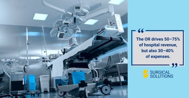 The OR drives 50–75% of hospital revenue—but also 30–40% of expenses.