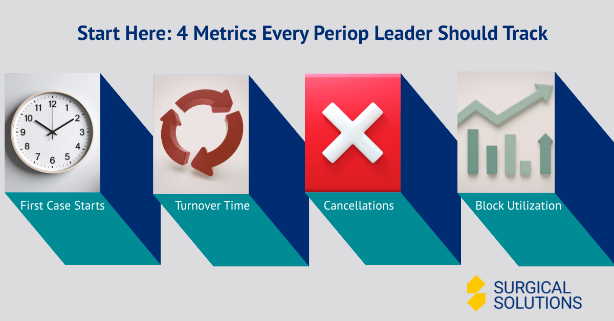 Periop Metrics to Track