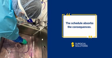 The schedule absorbs the consequences