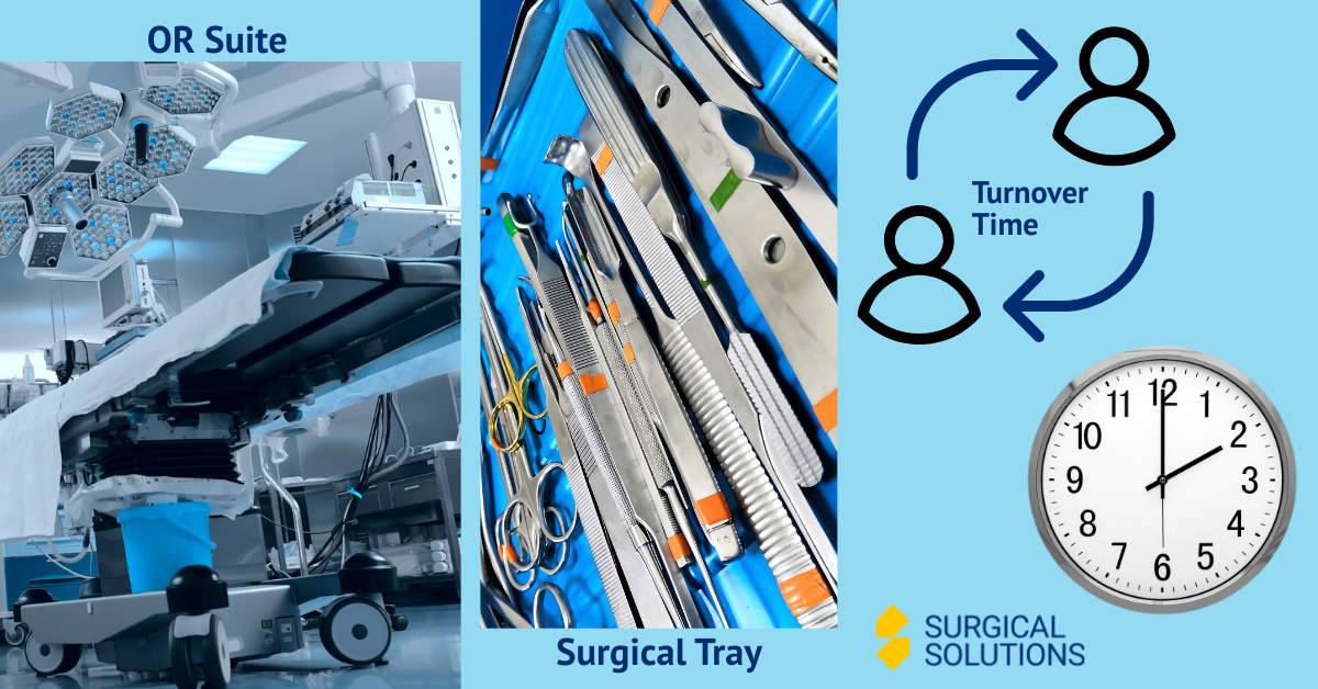 OR suite, surgical instrument tray and turnover time graphic representing causes of surgical delays in hospital operating rooms